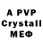 A PVP крисы CK Miru M